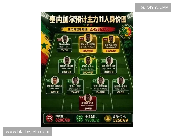 2026年世界杯塞内加尔主帅谈战术调整及球队备战情况全面解析